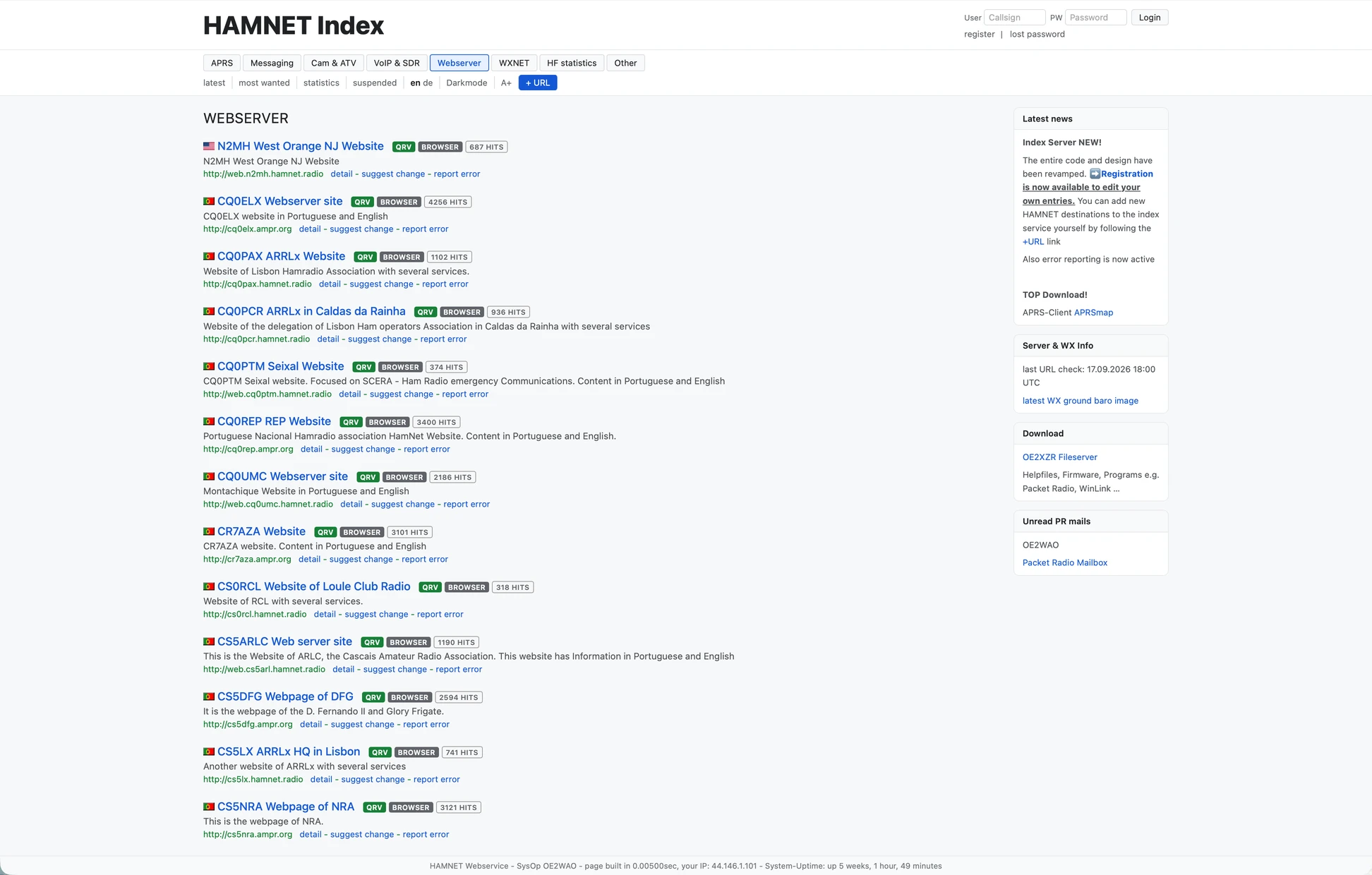 Interface HAMNET Index com categorias de serviços e uma lista de sites HAMNET, incluindo várias estações portuguesas.